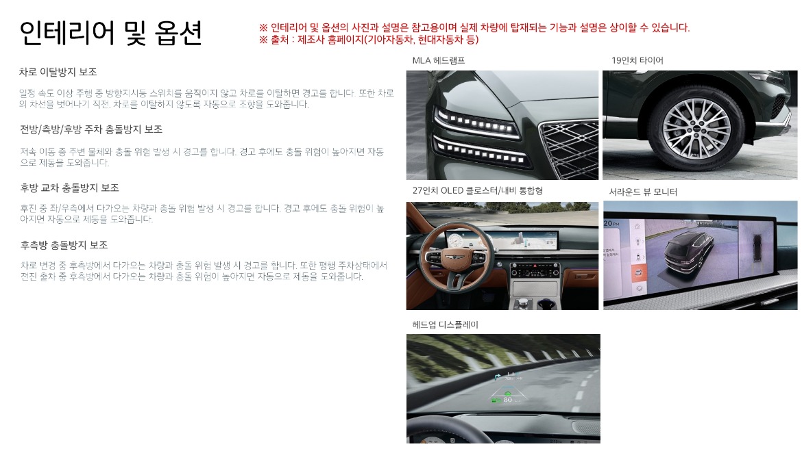 20250515 GV80 25년(휘발유)2_002.jpg