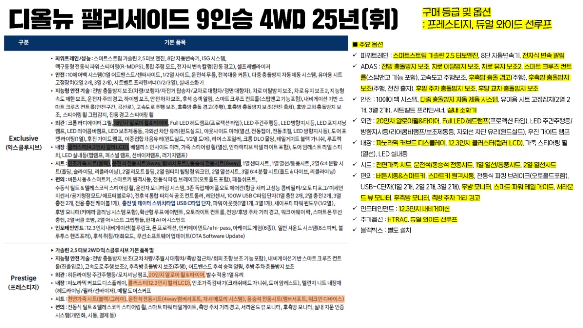 20251024 디올뉴 팰리세이드 9인승 25년(휘발유)_페이지_1.jpg