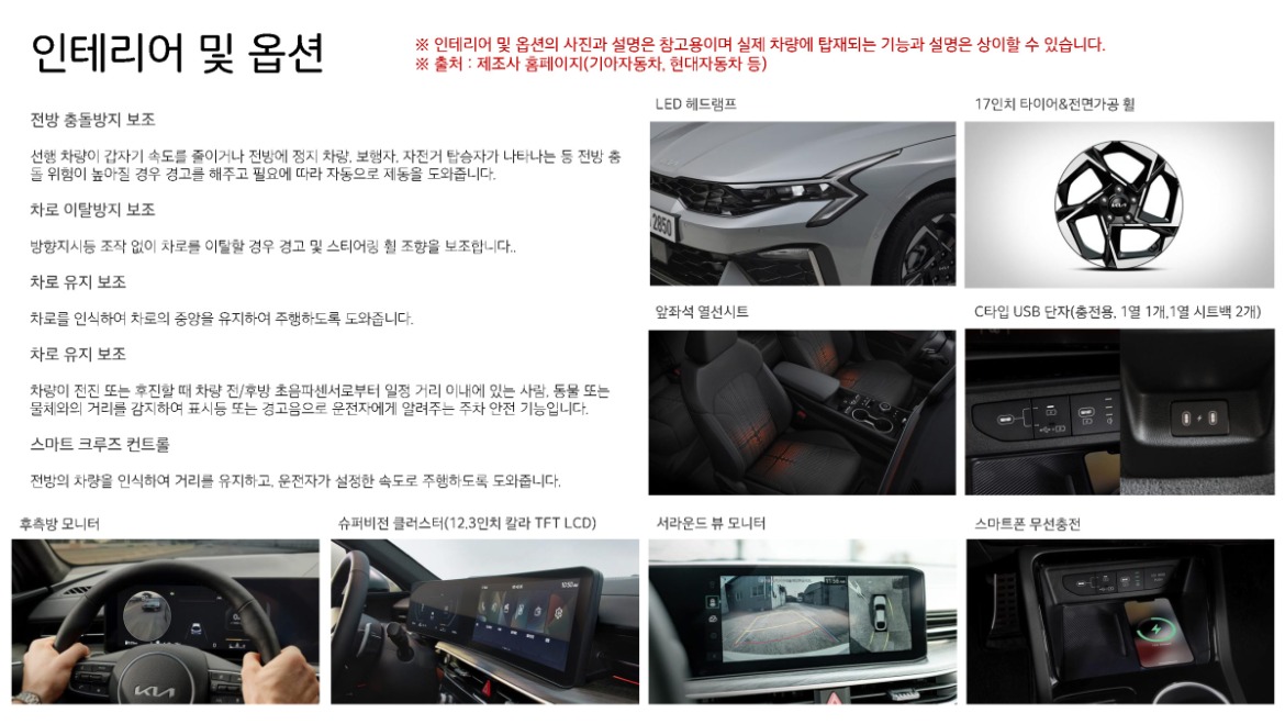 20251015 더뉴 K5 고급형 25년(휘발유)_페이지_2.jpg