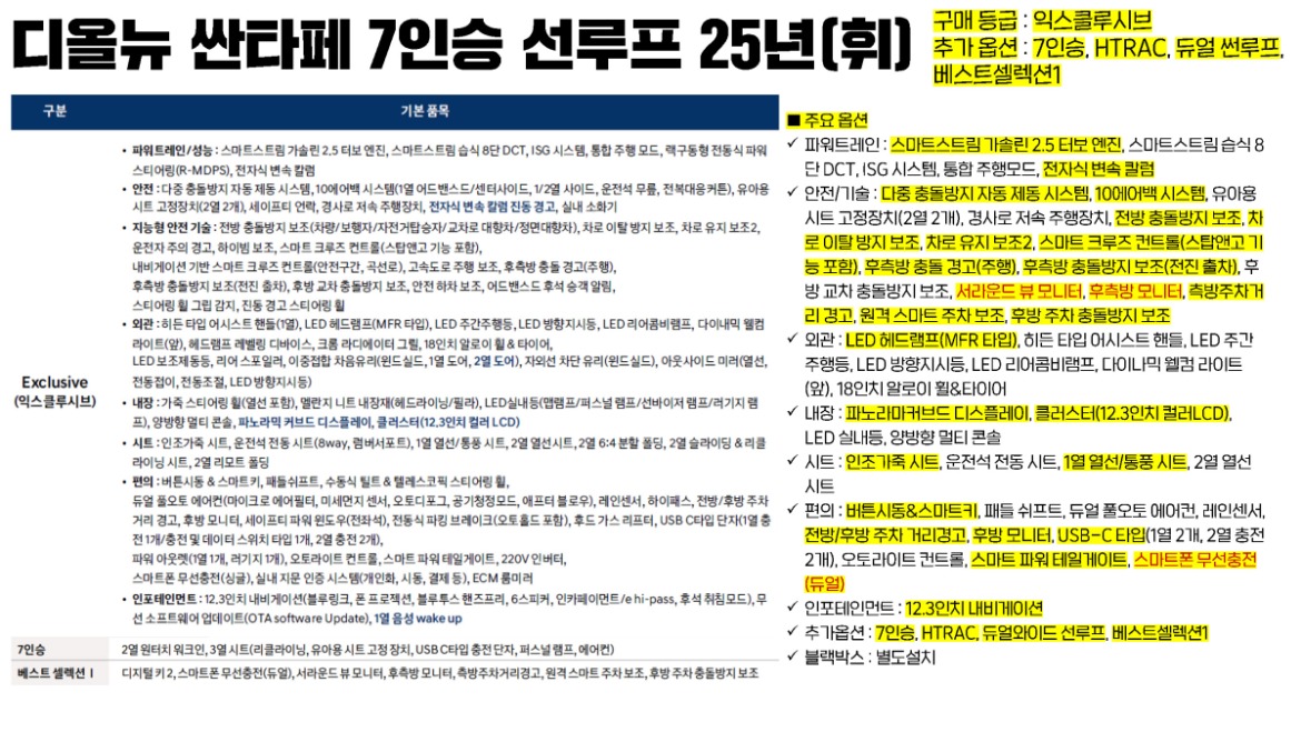 20251023 디올뉴 싼타페 25년(휘발유)_페이지_1.jpg