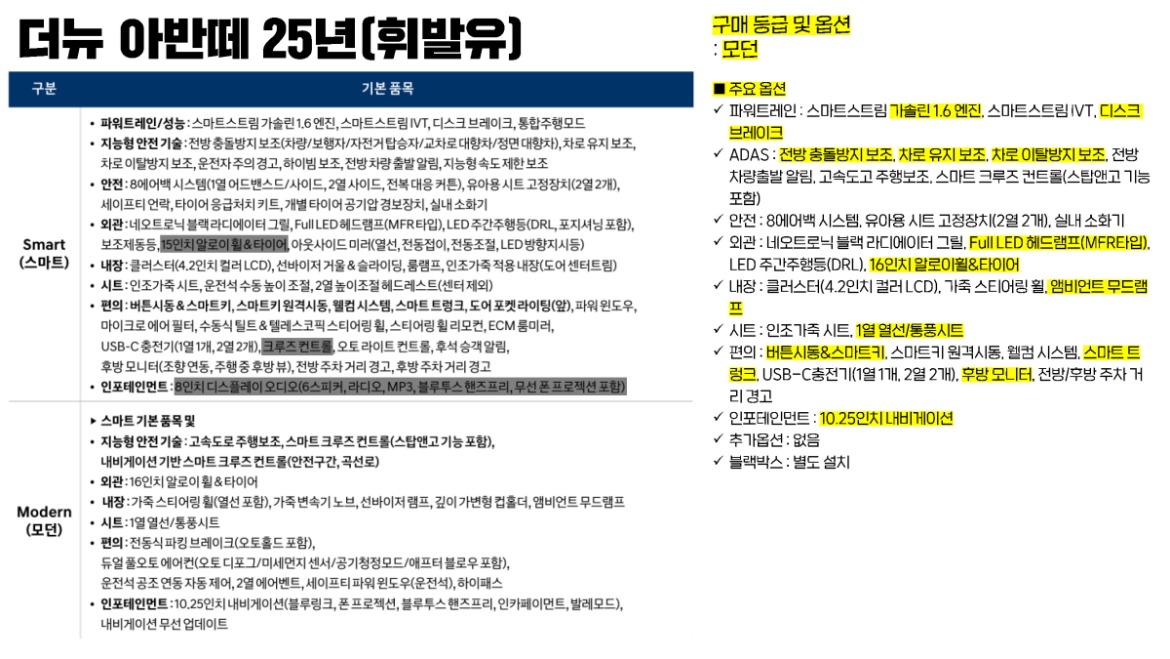 20251023 아반떼 25년(휘)_페이지_1.jpg