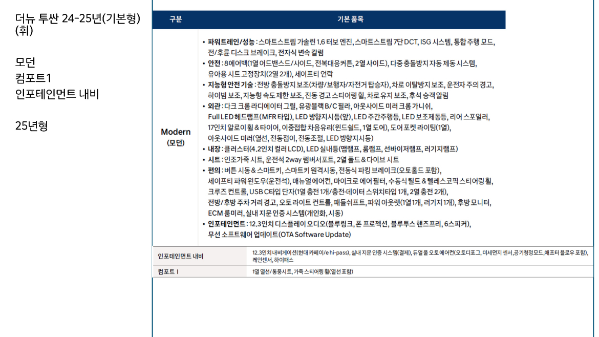 더세븐_더뉴 투싼 24-25년(기본형)(휘)_25년형.jpg