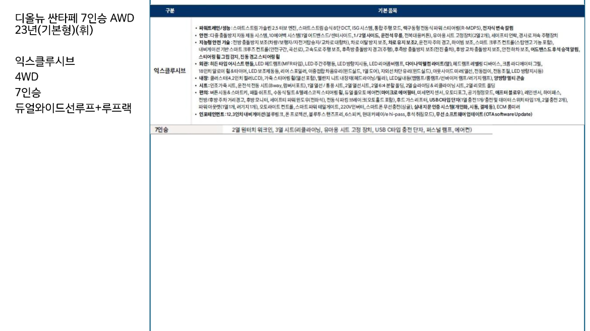 더세븐_디올뉴 싼타페 7인승 AWD 23년(기본형)(휘).jpg