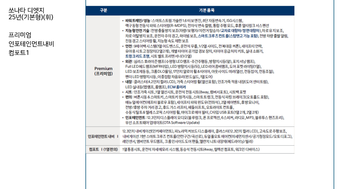 더세븐_쏘나타 디엣지 25년(기본형)(휘).jpg